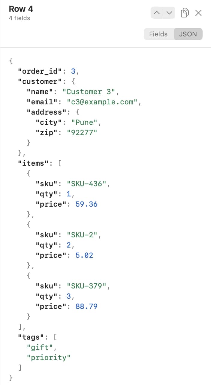 An order shown as indented, colour-highlighted JSON with a nested customer, items and tags.